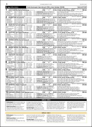 travoggaloppnytt_tips-20150415_000_00_00_018.pdf