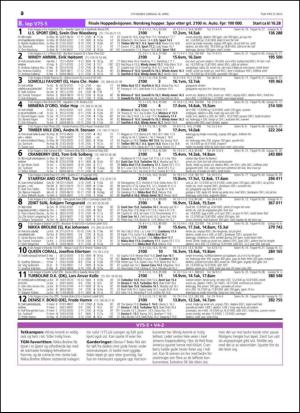 travoggaloppnytt_tips-20150415_000_00_00_020.pdf