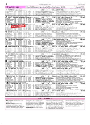 travoggaloppnytt_tips-20150415_000_00_00_022.pdf