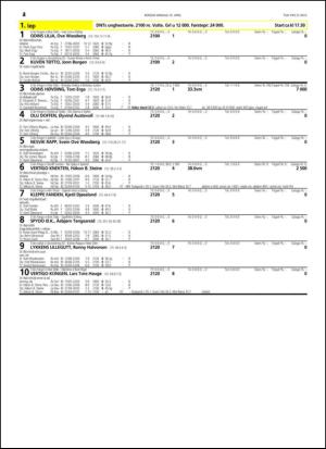 travoggaloppnytt_tips-20150415_000_00_00_024.pdf