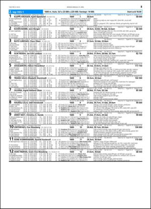 travoggaloppnytt_tips-20150415_000_00_00_025.pdf