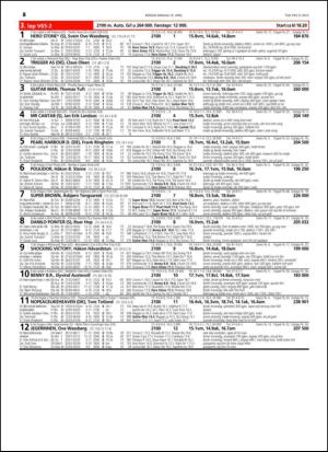 travoggaloppnytt_tips-20150415_000_00_00_026.pdf