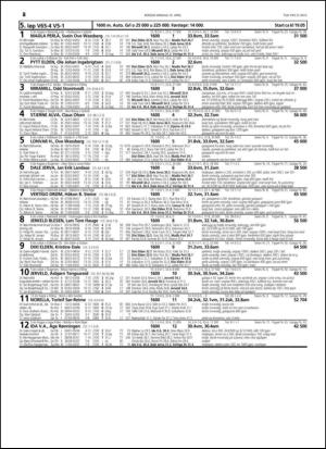 travoggaloppnytt_tips-20150415_000_00_00_028.pdf