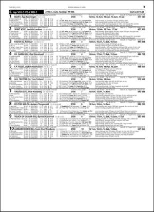 travoggaloppnytt_tips-20150415_000_00_00_029.pdf