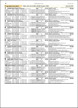 travoggaloppnytt_tips-20150415_000_00_00_030.pdf