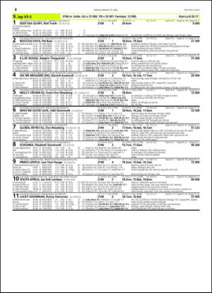 travoggaloppnytt_tips-20150415_000_00_00_032.pdf