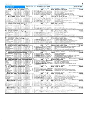 travoggaloppnytt_tips-20150415_000_00_00_035.pdf