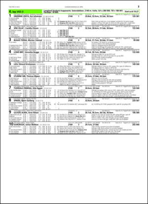 travoggaloppnytt_tips-20150415_000_00_00_037.pdf