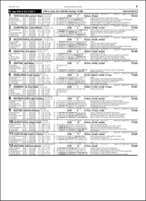 travoggaloppnytt_tips-20150415_000_00_00_039.pdf