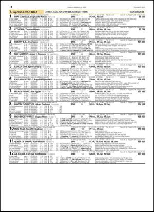 travoggaloppnytt_tips-20150415_000_00_00_040.pdf