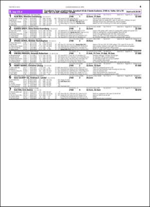 travoggaloppnytt_tips-20150415_000_00_00_041.pdf