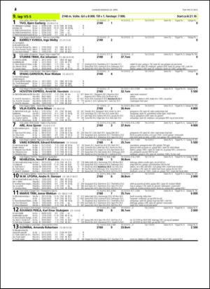 travoggaloppnytt_tips-20150415_000_00_00_042.pdf