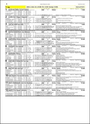 travoggaloppnytt_tips-20150415_000_00_00_044.pdf