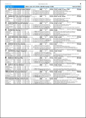 travoggaloppnytt_tips-20150415_000_00_00_045.pdf