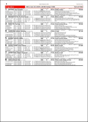 travoggaloppnytt_tips-20150415_000_00_00_046.pdf