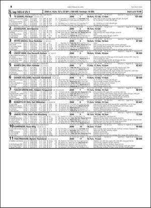 travoggaloppnytt_tips-20150415_000_00_00_048.pdf