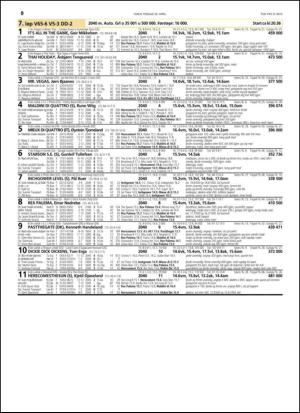 travoggaloppnytt_tips-20150415_000_00_00_050.pdf