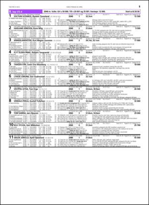 travoggaloppnytt_tips-20150415_000_00_00_051.pdf