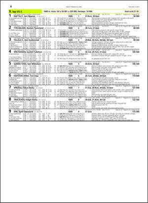 travoggaloppnytt_tips-20150415_000_00_00_052.pdf