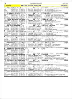 travoggaloppnytt_tips-20150415_000_00_00_054.pdf