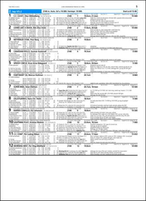 travoggaloppnytt_tips-20150415_000_00_00_055.pdf