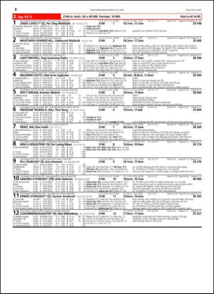 travoggaloppnytt_tips-20150415_000_00_00_056.pdf