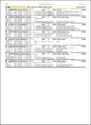 travoggaloppnytt_tips-20150415_000_00_00_060.pdf