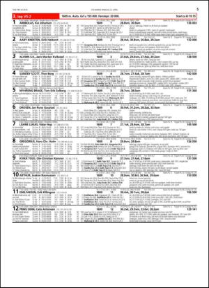 travoggaloppnytt_tips-20150420_000_00_00_005.pdf