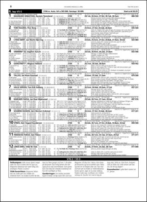 travoggaloppnytt_tips-20150420_000_00_00_008.pdf