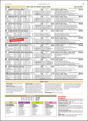 travoggaloppnytt_tips-20150420_000_00_00_009.pdf