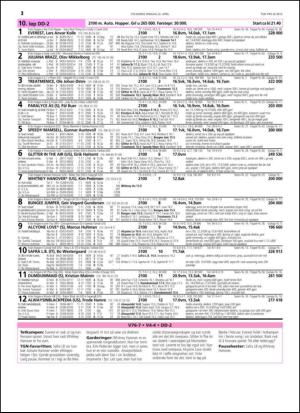 travoggaloppnytt_tips-20150420_000_00_00_012.pdf