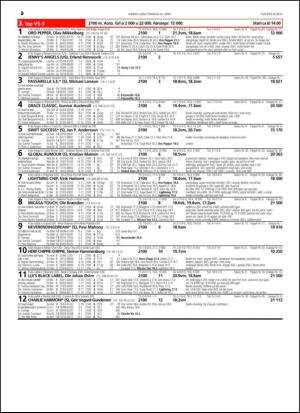 travoggaloppnytt_tips-20150420_000_00_00_020.pdf