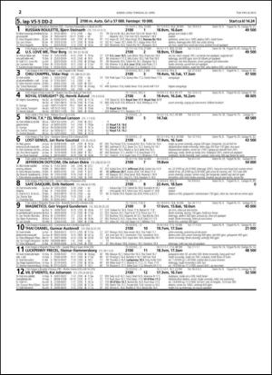 travoggaloppnytt_tips-20150420_000_00_00_022.pdf