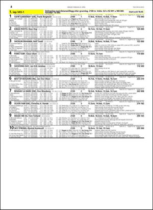 travoggaloppnytt_tips-20150420_000_00_00_024.pdf