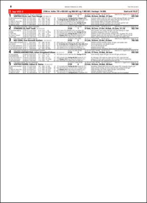 travoggaloppnytt_tips-20150420_000_00_00_026.pdf