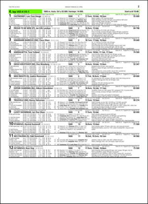 travoggaloppnytt_tips-20150420_000_00_00_027.pdf