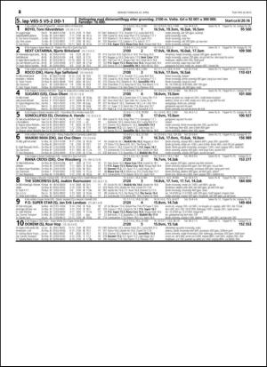 travoggaloppnytt_tips-20150420_000_00_00_028.pdf