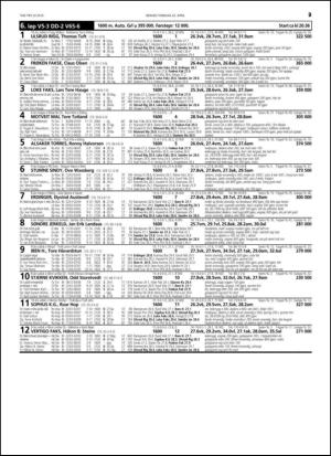 travoggaloppnytt_tips-20150420_000_00_00_029.pdf