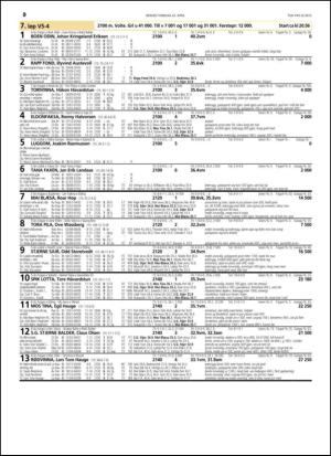 travoggaloppnytt_tips-20150420_000_00_00_030.pdf