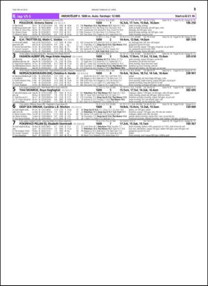 travoggaloppnytt_tips-20150420_000_00_00_031.pdf