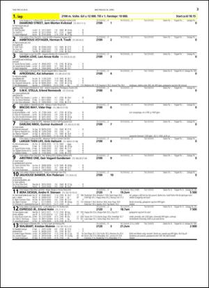 travoggaloppnytt_tips-20150422_000_00_00_003.pdf