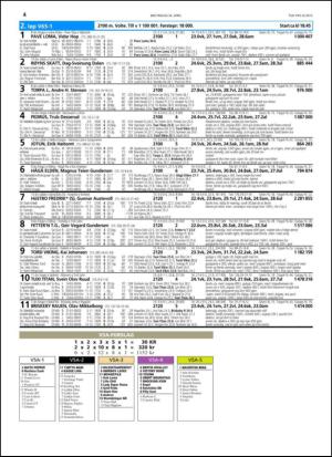 travoggaloppnytt_tips-20150422_000_00_00_004.pdf