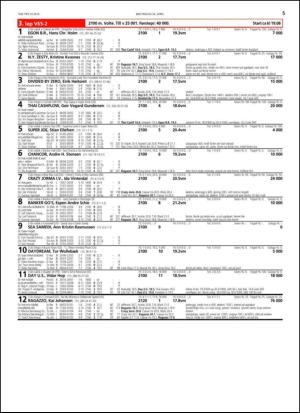 travoggaloppnytt_tips-20150422_000_00_00_005.pdf