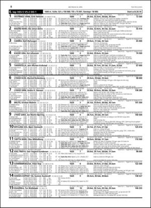 travoggaloppnytt_tips-20150422_000_00_00_008.pdf