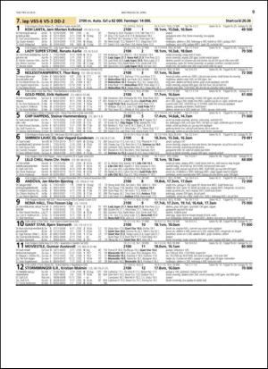 travoggaloppnytt_tips-20150422_000_00_00_009.pdf