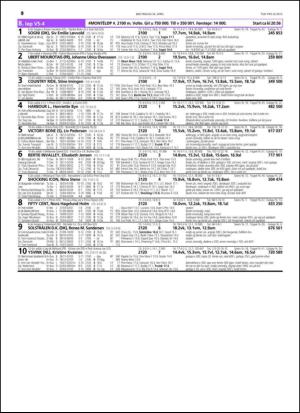 travoggaloppnytt_tips-20150422_000_00_00_010.pdf