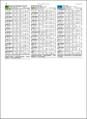 travoggaloppnytt_tips-20150422_000_00_00_014.pdf