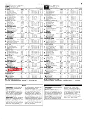 travoggaloppnytt_tips-20150422_000_00_00_015.pdf