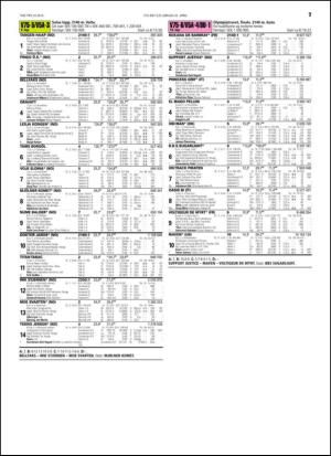 travoggaloppnytt_tips-20150422_000_00_00_017.pdf