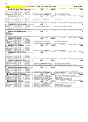 travoggaloppnytt_tips-20150422_000_00_00_020.pdf